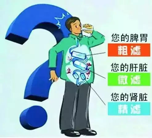看看您家用的水管，是不銹鋼水管太貴，還是家人的健康不值得投資？